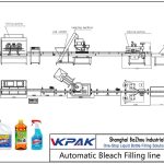 Automatic Bleach Filling Line Talian Pengisi Bleach automatik