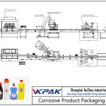Automatic Corrosive Product Filling Line Talian Pengisian Produk Corrosive Automatik