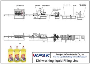 Talian pengisian cecair Dishwashing automatik