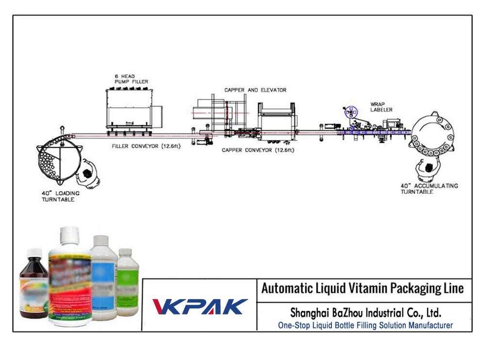 Talian Pengisian Vitamin Cecair Automatik